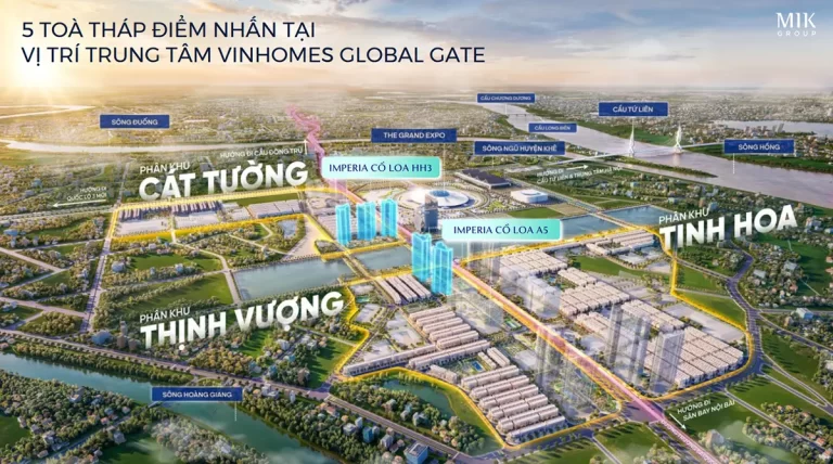 Imperia Global Gate Cổ Loa Đông Anh